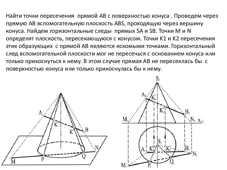 На чертеже точка а принадлежит поверхности конуса