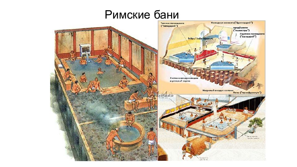 Римские бани