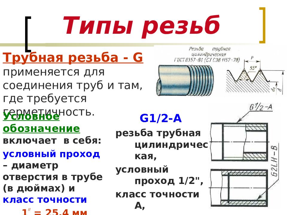 Классификация резьб презентация