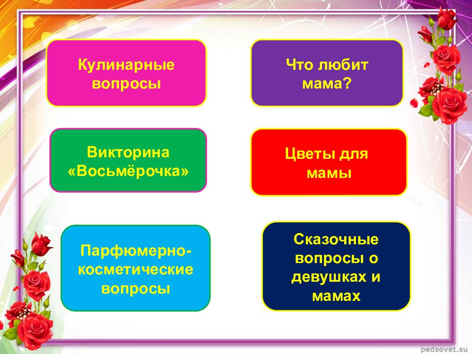 Мать вопросы. Викторина для мам. Викторина на день матери для детей. Викторина сказочные мамы. Интересная викторина для мам.