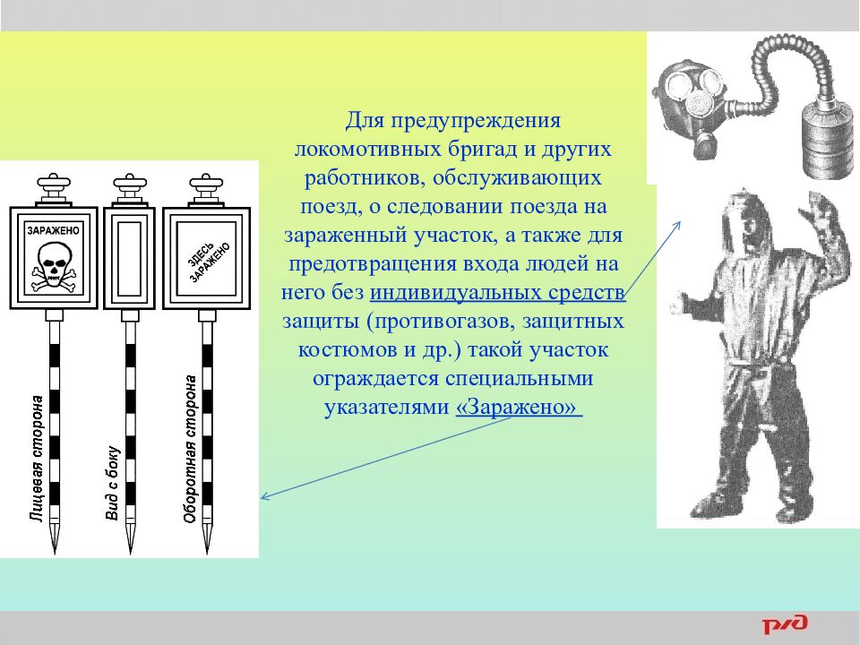 Сигнал общая тревога на жд. Звуковые сигналытевогиржд. Звуковые сигналы тревоги и специальные указатели ЖД. Указатели заражено. Звуковые сигналы РЖД тревоги.