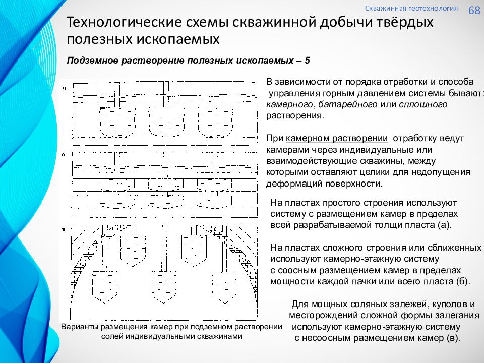 Гео технология. Геотехнология схема.