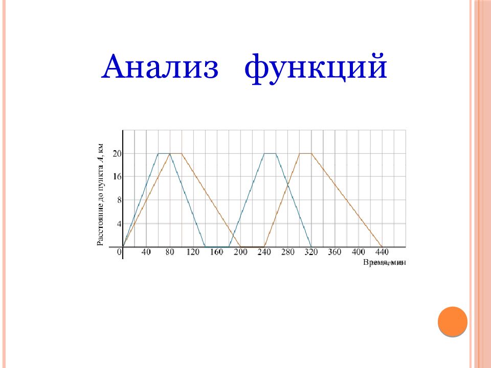 14.04.26г. Подготовка к ВПР