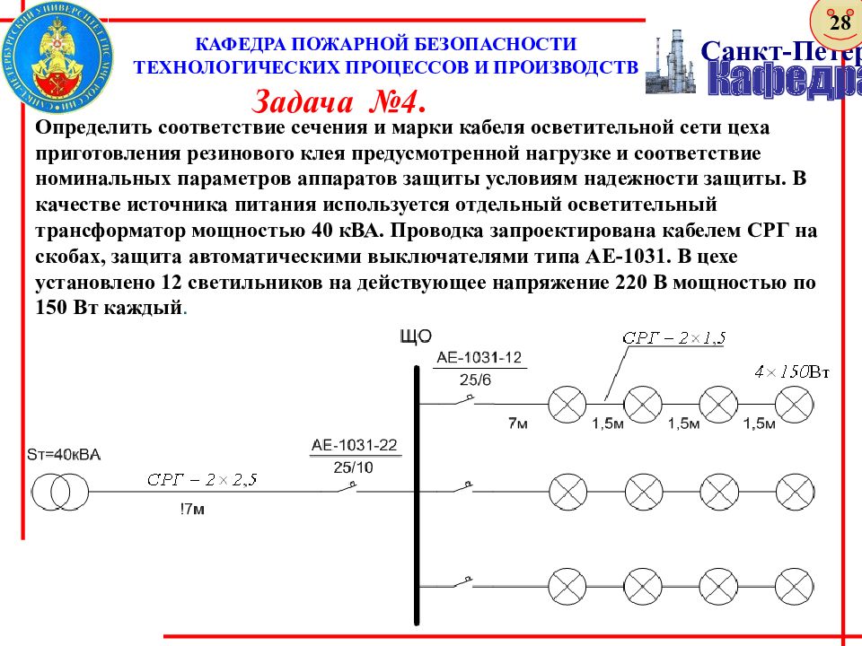 Какой ток в осветительной сети