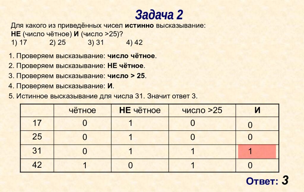 ОГЭ – 2026 информатика