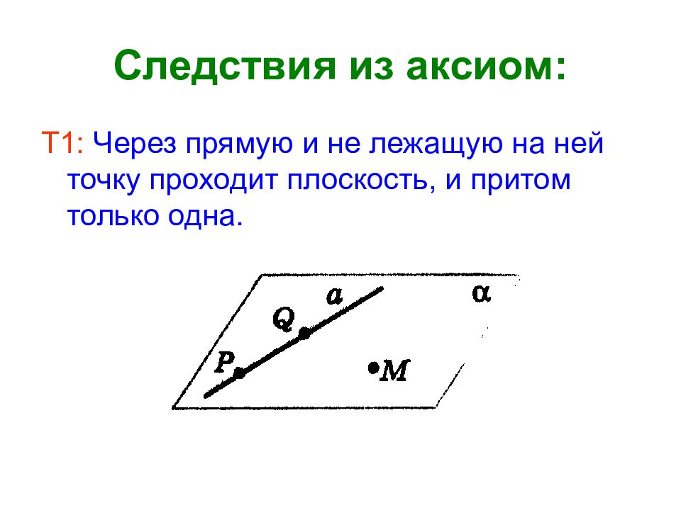 И притом выбираем. Следствия из аксиом стереометрии. Следствия из аксиом стереометрии 10 класс. Через прямую и не лежащую на ней точку проходит плоскость. Доказательство следствий из аксиом.