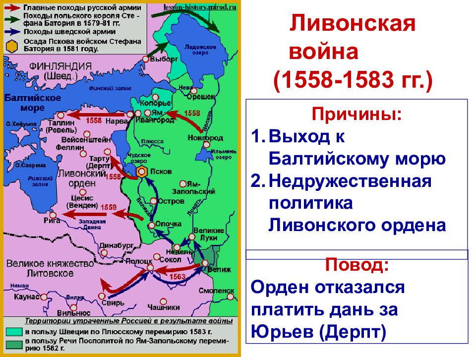 Выход к балтийскому. Ливонская война 1558-1583 презентация. Внешняя политика Ивана 4 карта Ливонская война. Ливонская война 1558. Итоги Ливонской войны 1558-1583 карта.