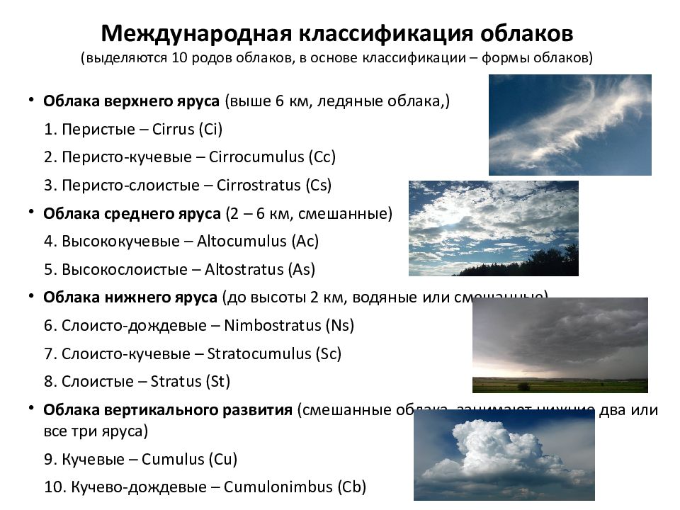 Международная классификация облаков. Метеорология Международная классификация облаков. Классификация облаков и их характеристика таблица. Морфологическая классификация облаков.
