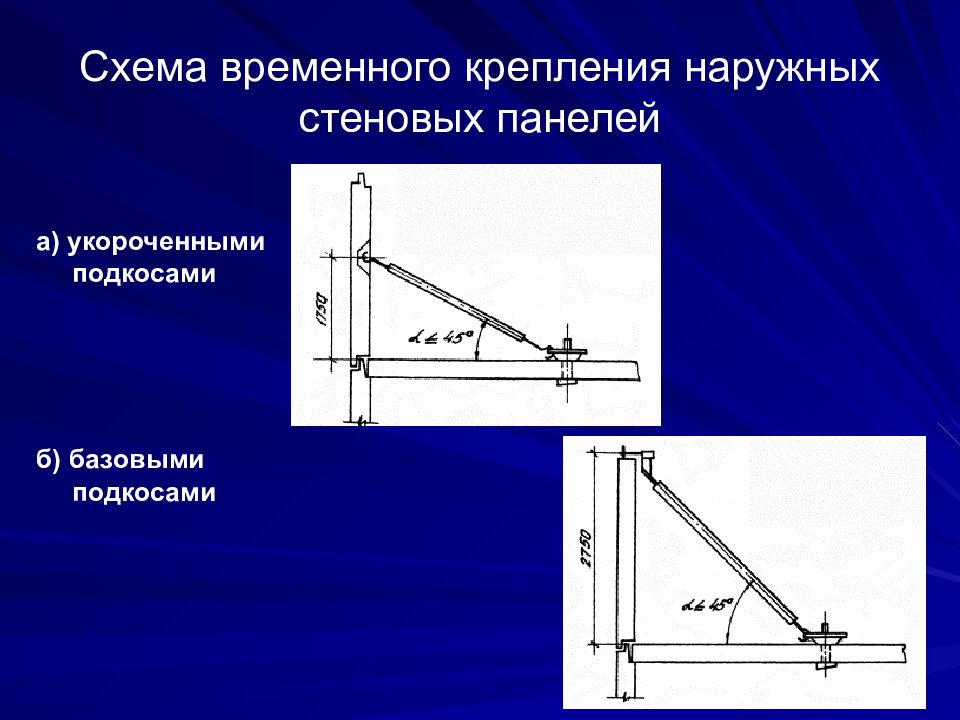 Конструкция имеющие. Подкос для временного крепления наружных панелей. Подкос для временного крепления стеновых панелей. Схема временного крепления наружных стеновых панелей. Временное закрепление стеновых панелей.