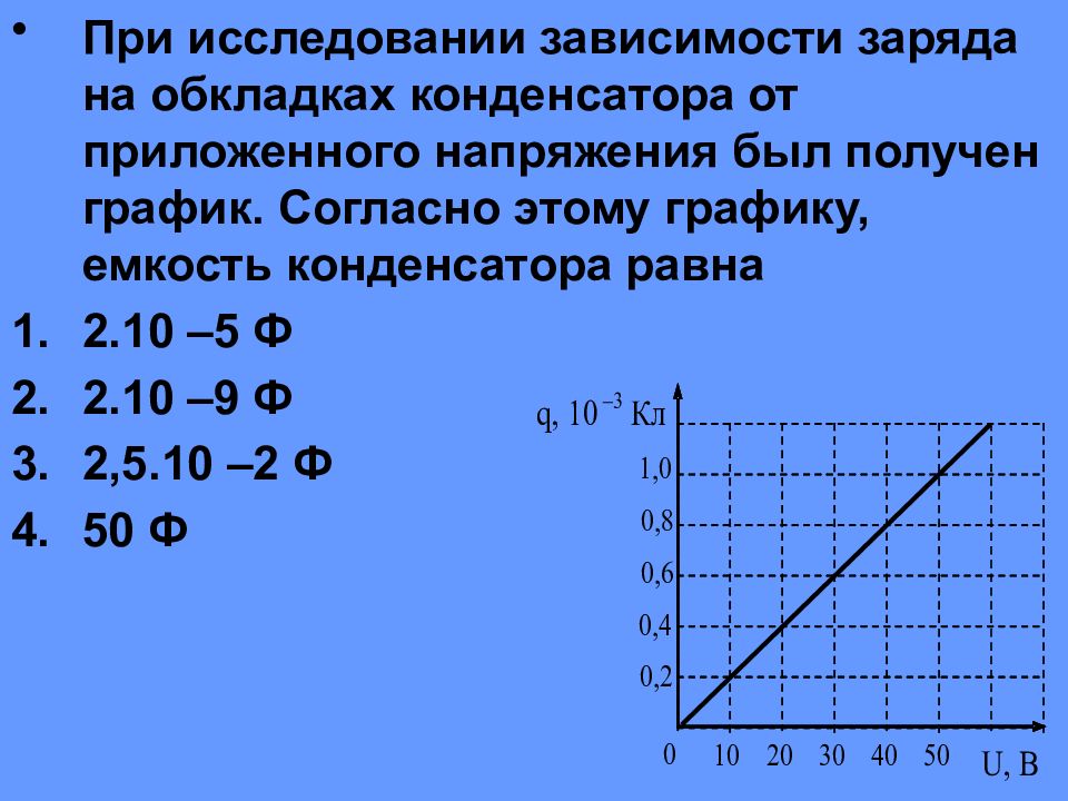 Зависимость заряда. При исследовании зависимости заряда на обкладках. График зависимости конденсатора от напряжения. Зависимость энергии конденсатора от напряжения график. График зависимости емкости конденсатора.