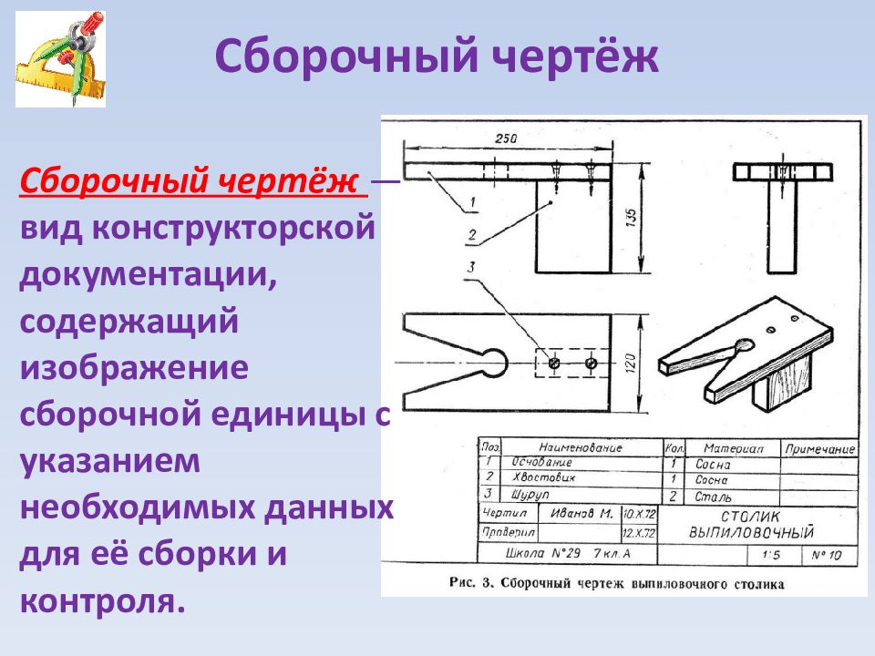 Сборочный чертеж содержит