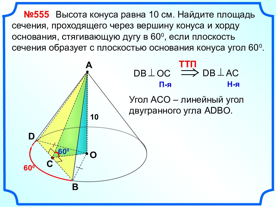 Презентация по конусу