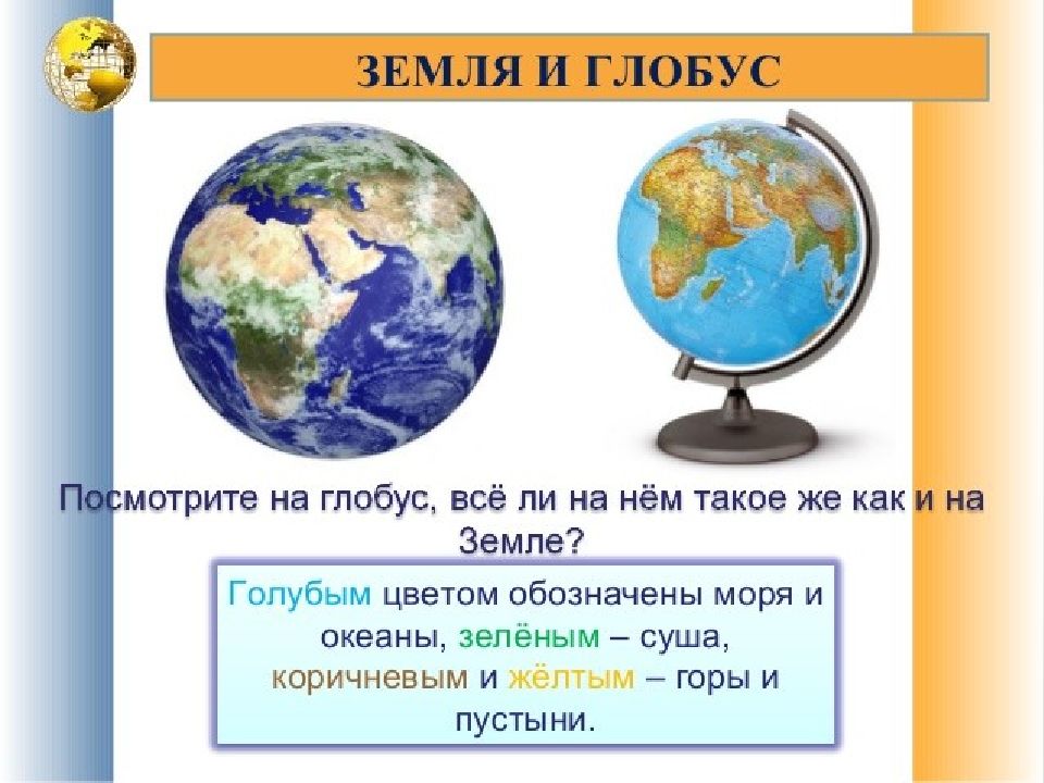 Глобус географическая карта 5 класс география