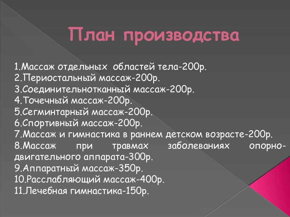 Бизнес план косметологического кабинета презентация