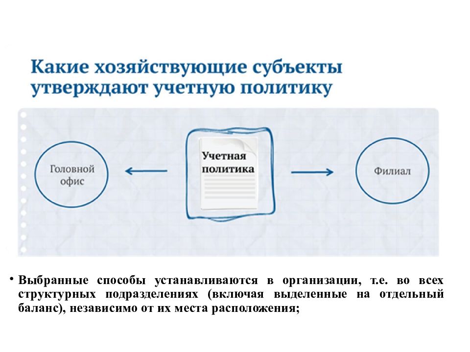 Учетная политика для целей налогообложения. Учетная политика организации для целей налогообложения. Структура учетной политики для налогообложения. Презентация на тему учетная политика организации.