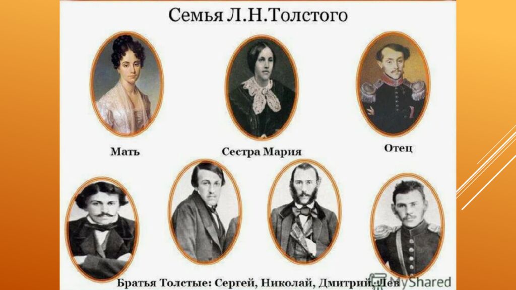 Биография Льва Николаевича Толстого (1828 — 1910)