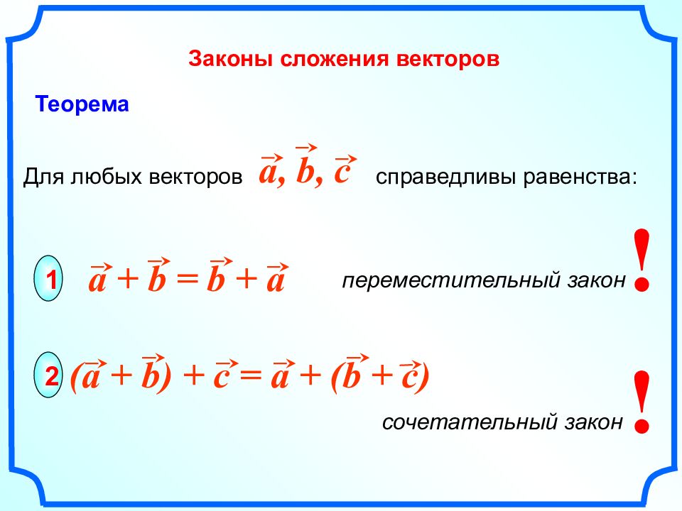 Теорема векторов. Законы сложения векторов. Переместительный закон сложения векторов. Сочетательный закон сложения векторов. Переместительный и сочетательный закон сложения векторов.