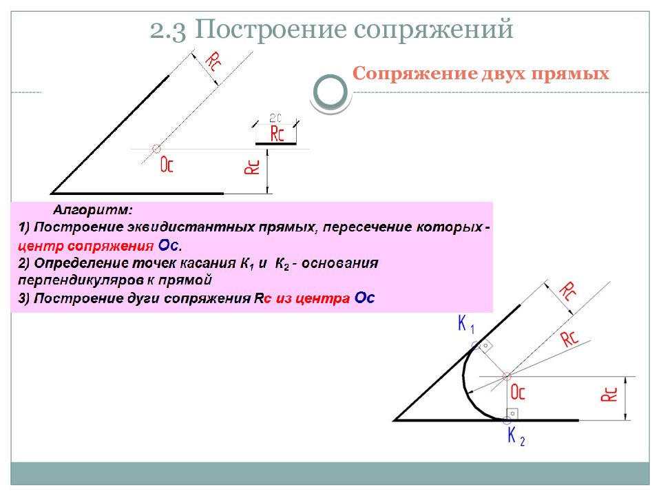 Построй два прямых. Сопряжение 2 пересекающихся прямых. Чертеж сопряжение двух пересекающихся прямых. Общий способ построения сопряжений двух пересекающихся прямых. Построение сопряжения пересекающихся прямых.