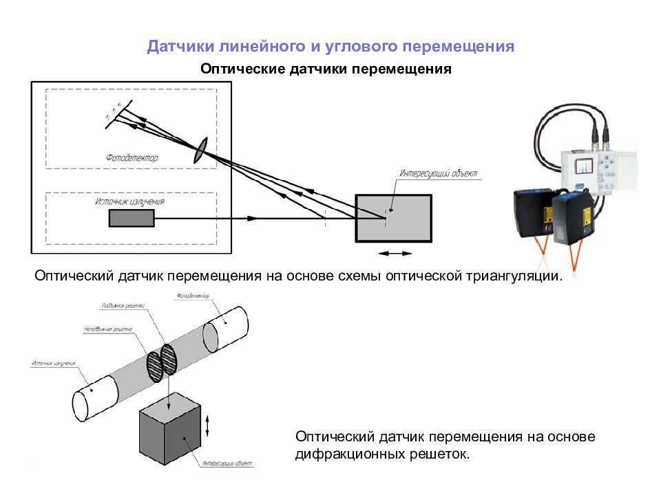 Датчик положения картинка