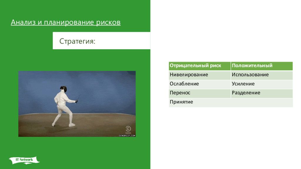 Положительный риск. Картинки для презентации деловой стиль планирование без человечков.