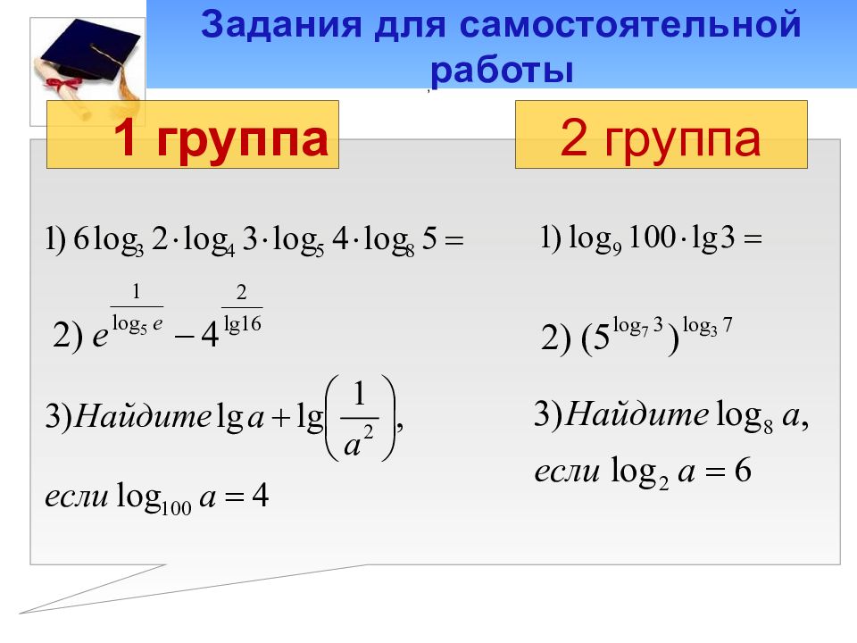 Свойства логарифмов и их примеры