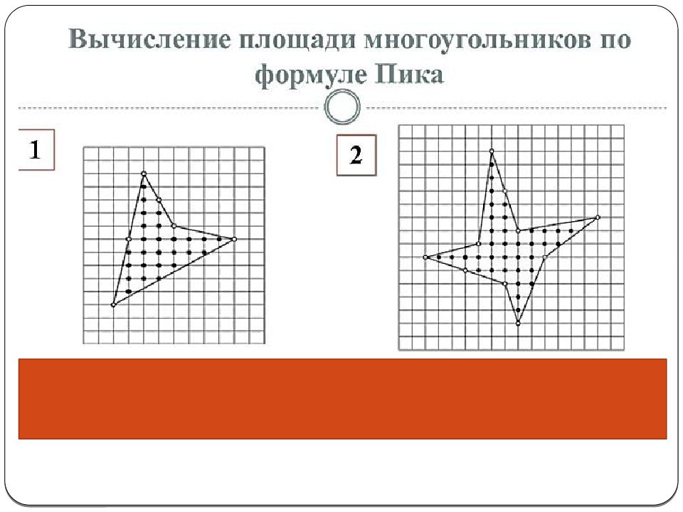 Периметр многоугольника составленного из прямоугольников 5 класс. Формула пика. Формула пика тренажер. Интермедия формула пика