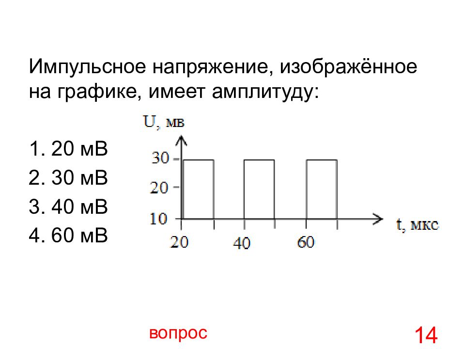 Изображать напряжение. Импульс напряжения. Импульсное напряжение. Импульсивное напряжение. Розыгрыш с импульсом напряжения.