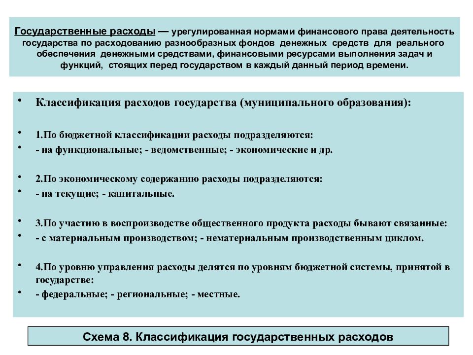 Гос расходы. Правовое регулирование государственных и муниципальных расходов. Правовое регулирование государственных доходов и расходов. Материальные нормы финансового права. 3. Правовое регулирование государственных расходов..