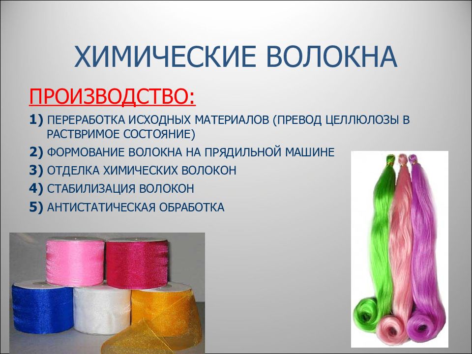 Натуральные волокна преимущества. Химические ткани. Текстильные волокна. Химические волокна. Химические ткани виды.