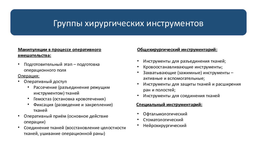 Функция инструмента. 5 Групп хирургических инструментов. Требования к хирургическим инструментам. Этапы подготовки хирургических инструментов к операции. Общехирургический инструментарий и правила его использования.