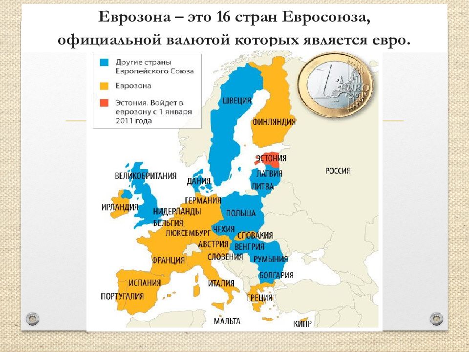 Валюта стран ес