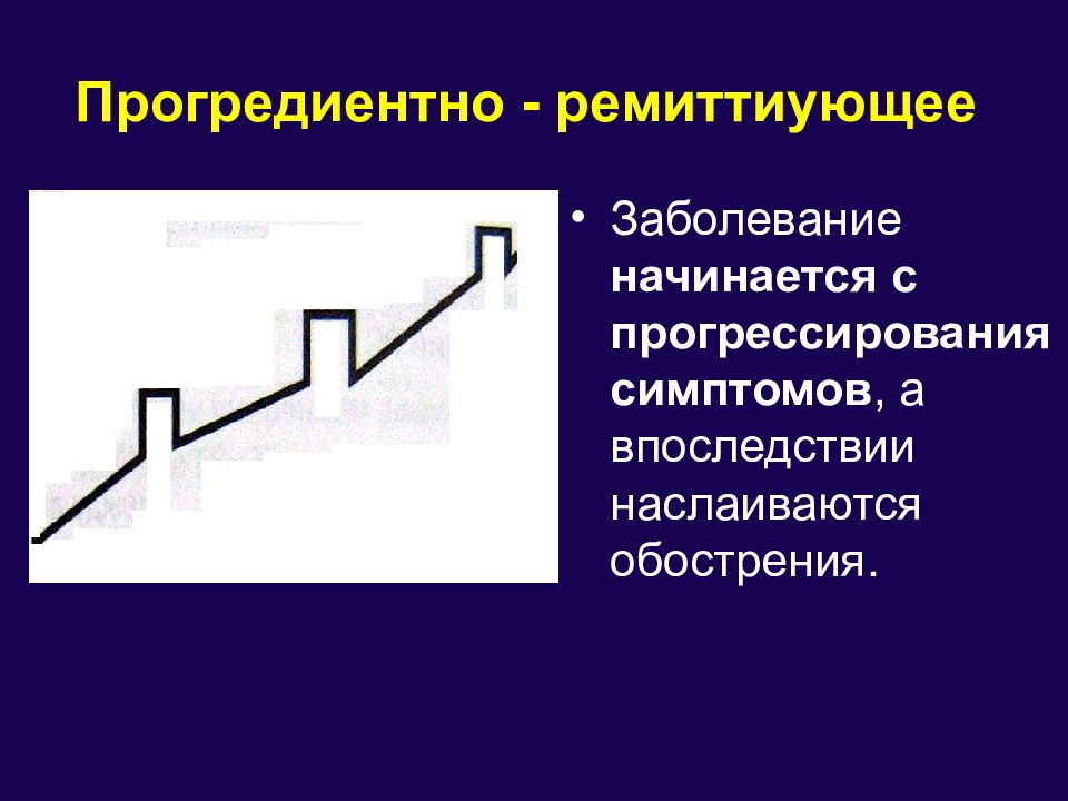 Демиелинизирующие заболевания презентация