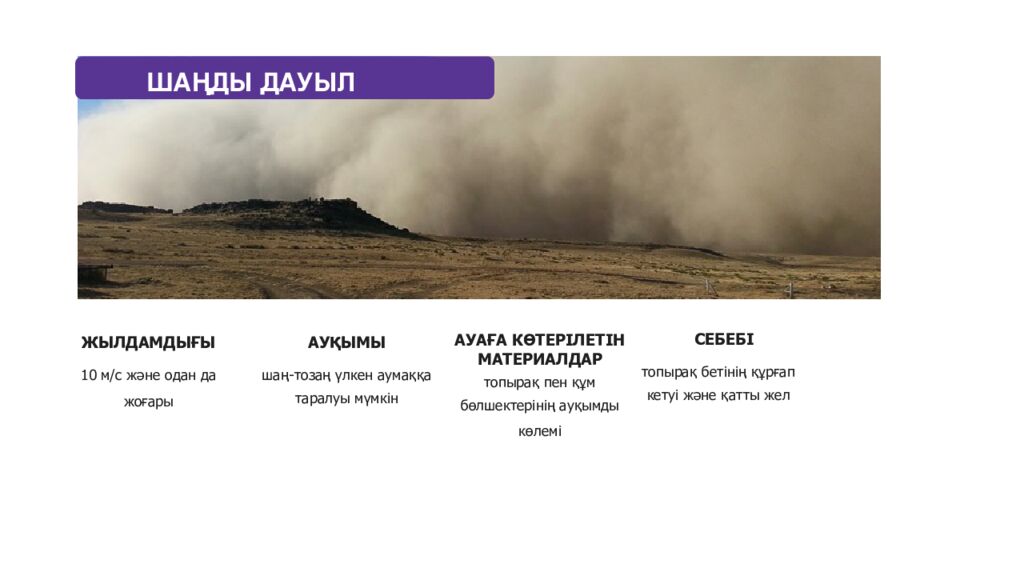Қазақстанда қолайсыз және қауіпті атмосфералық құбылыстар. Қазақ