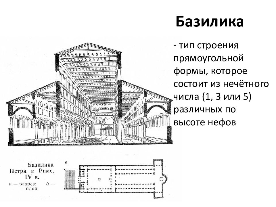 Тип здания прямоугольный в плане состоящий из нечетного количества разных по высоте нефов