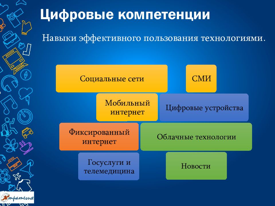 Наука которая изучает технологию выполнения различных графических изображений и языки техники