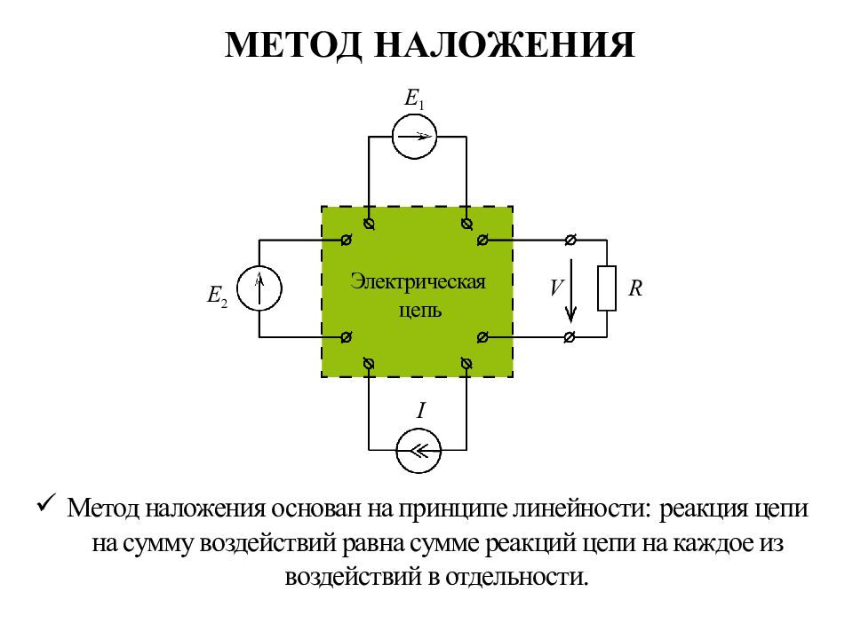 Анализ Электрических цепей Пример электрической схемы цепи I 0 I У   I У R