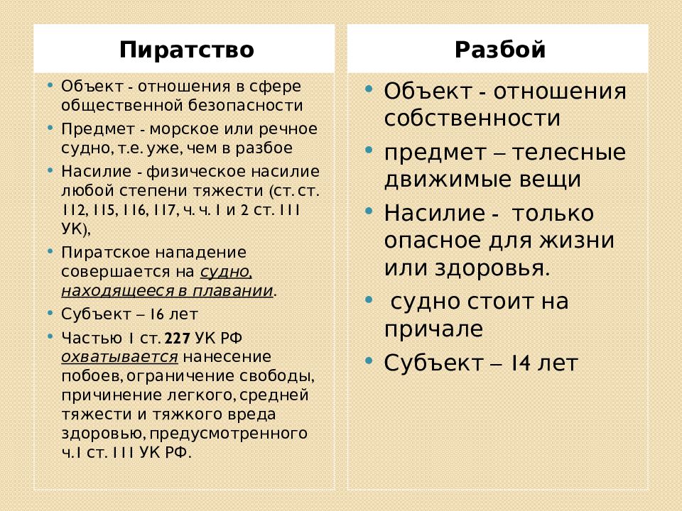 Бандитизм признаки. Пиратство статья. Отличие разбоя от пиратства. Признаки пиратства.