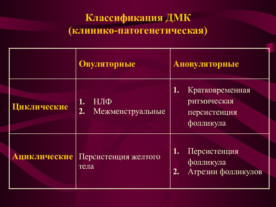 Железо 3 Валентное Купить