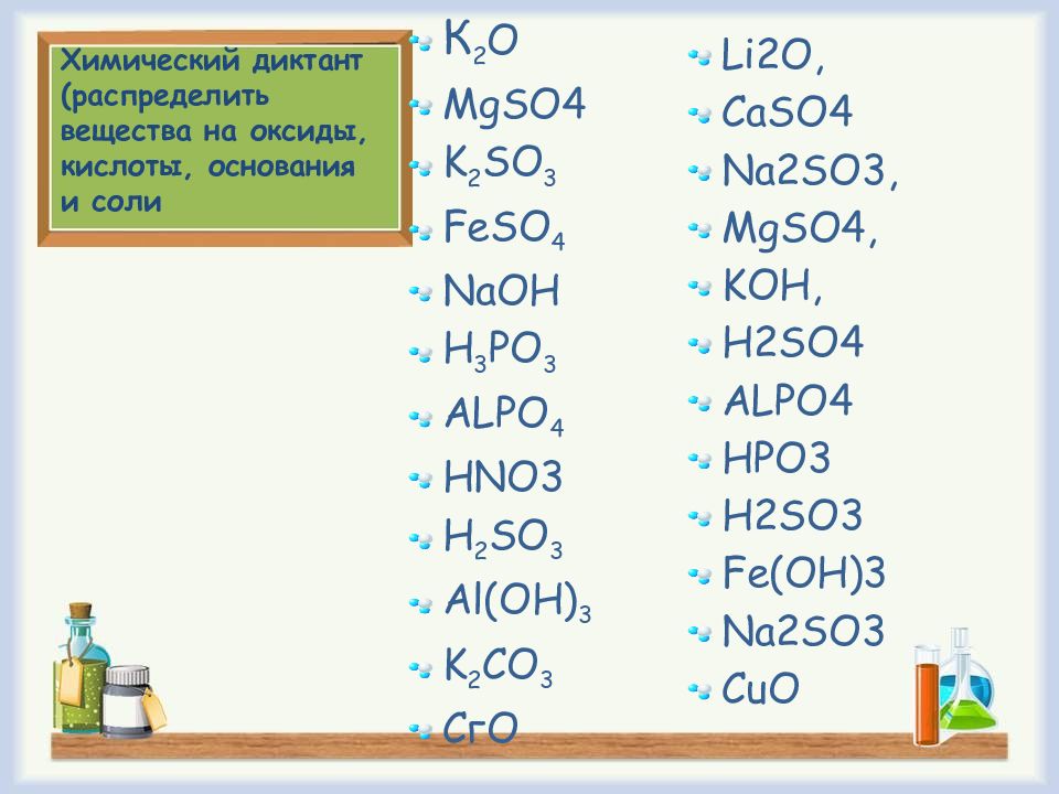 Классификация неорганических соединений 8 класс