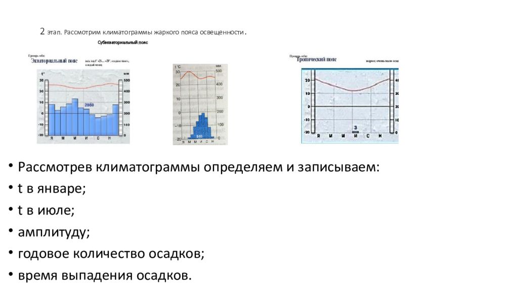 Рассмотрите климатограмму. Экваториальный климат на климатограмме. Субэкваториальный пояс на климатограмме. Климатограммы климатических поясов Африки. Климатограммы экваториального пояса Южной Америки.