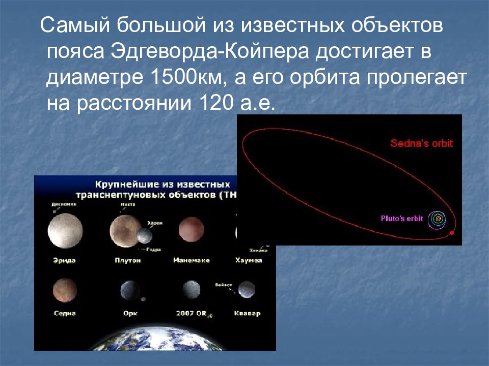 Крупнейшая известная карликовая планета солнечной системы. Карликовые планеты пояса Койпера. Крупнейшие объекты пояса Койпера. Самый крупный объект пояса Койпера. Известные Карликовые планеты пояса Койпера.