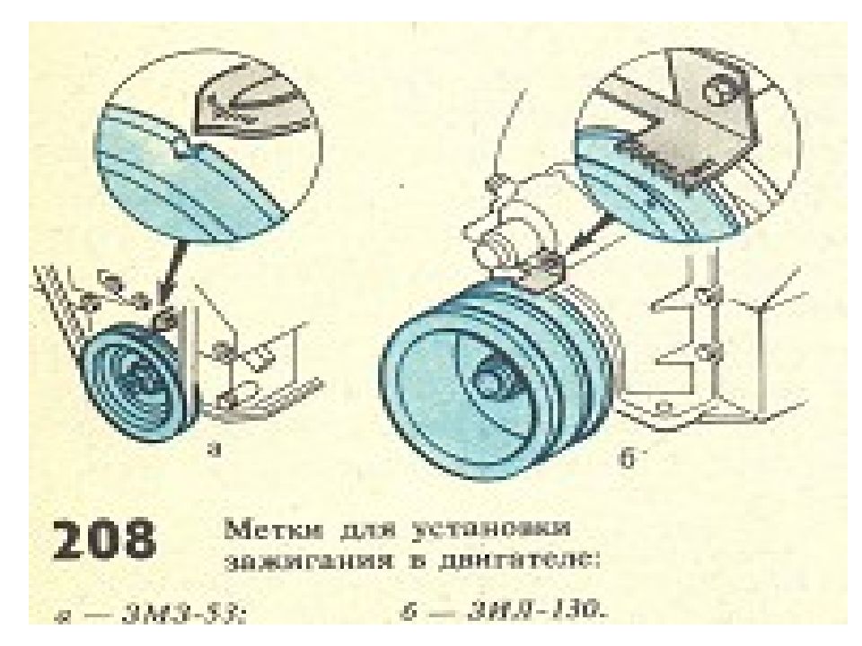 Презентация на тему система зажигания