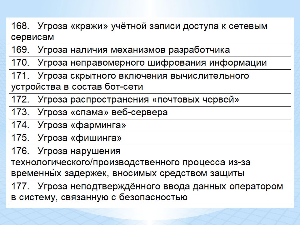 Анализ угроз. Подклассы опасности грузов. Угроза 4. Выявление угроз нац безопасности. Угроза 4.