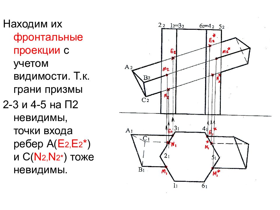 Точка на поверхности призмы. Фронтальная проекция на поверхности Призмы. Видимыми на фронтальной проекции Призмы будут точки. Невидимыми на фронтальной проекции Призмы будут точки _____ и ______.. Грани Призмы.