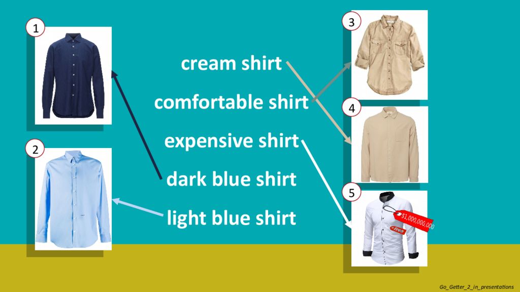 Go Getter 2 in presentations Go Getter 2 in presentations