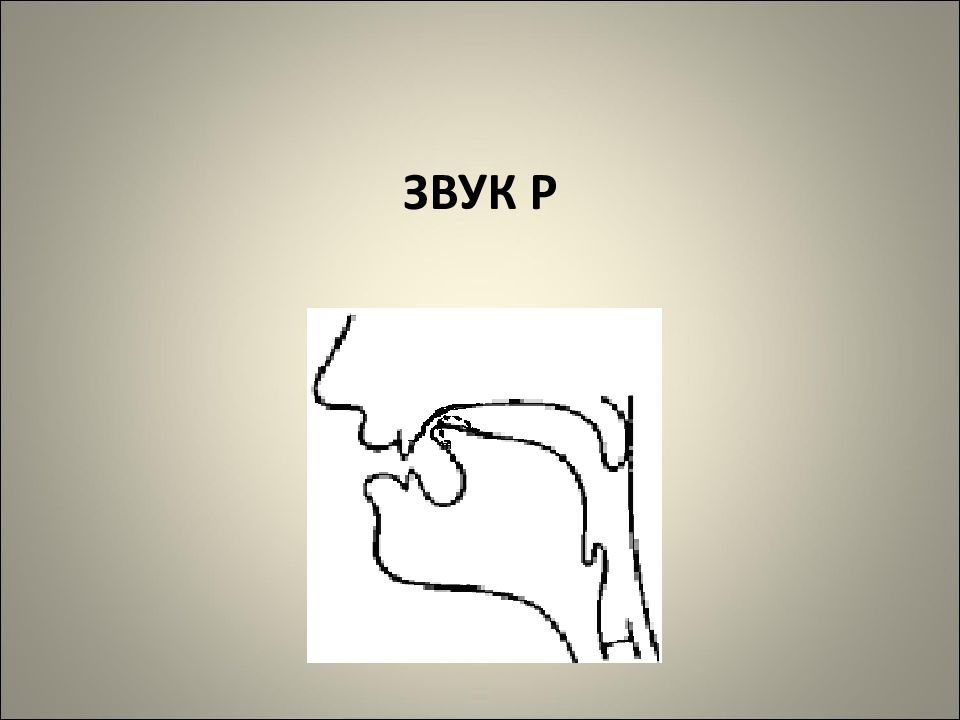 Горловые звуки. Постановка звука р презентация. Звук r.