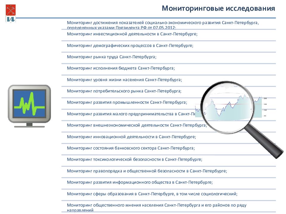 Система санкт. Мониторинговые исследования. Мониторинг сервисов. Мониторинговые исследования в социальной сфере. Мониторинг безопасности СПБ.