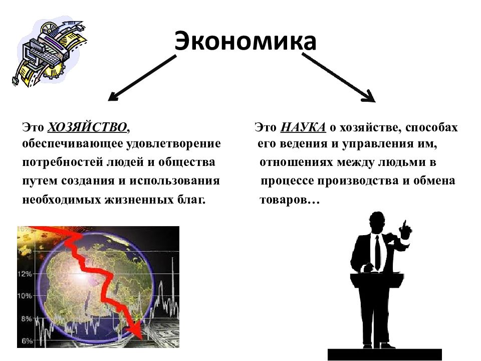 Презентация на тему экономика и экономическая наука