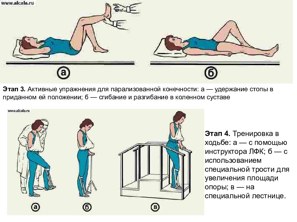 Упражнения при сердечно сосудистых заболеваниях с картинками