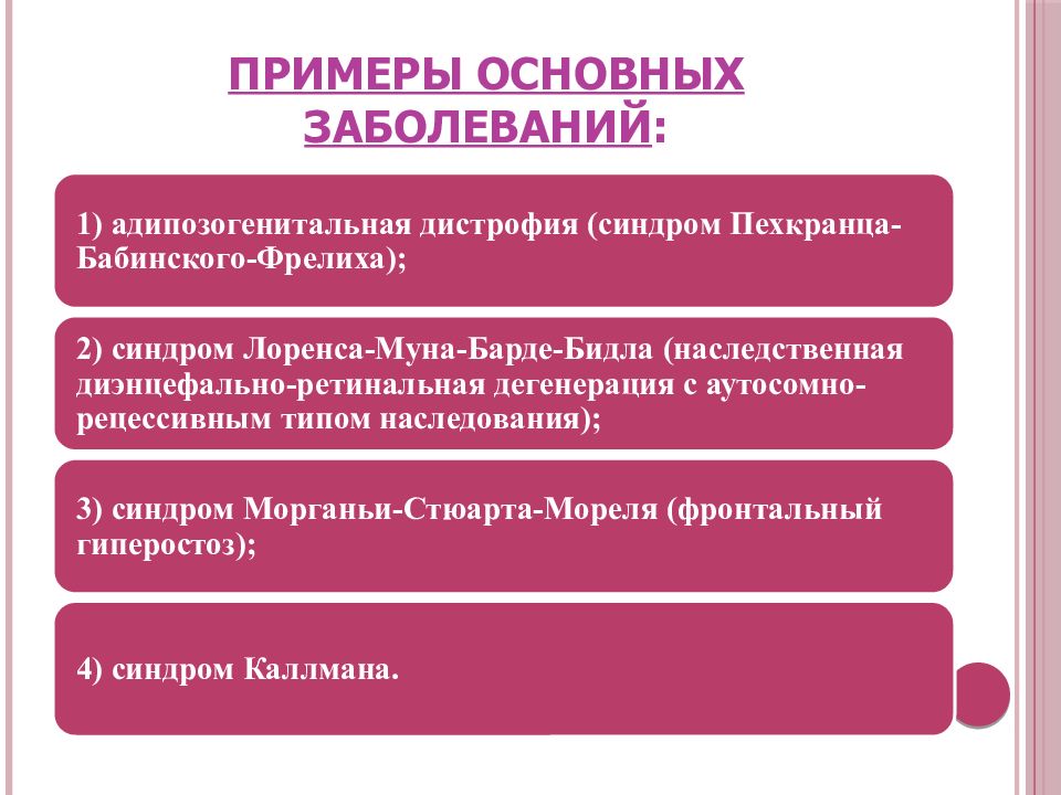 Эндокринное бесплодие презентация